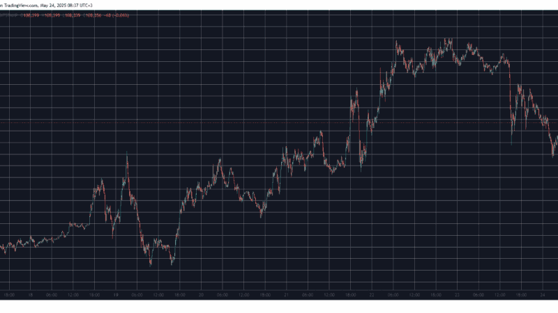 Crypto Markets Shed Over $100 Billion After Trump’s Latest Tariff Threats (Weekend Watch)