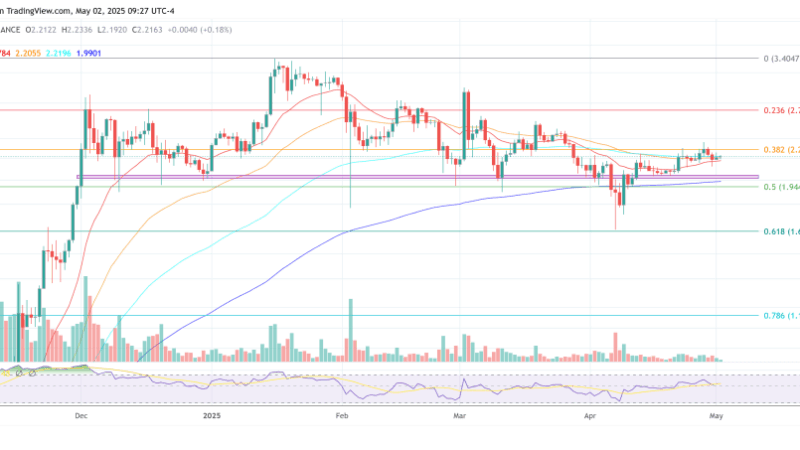 Crypto Pundit Debunks $100,000 XRP ‘Dark Pool’ Theory