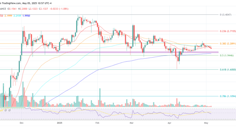 Crypto Pundit Says XRP To $10 Is Just The Start