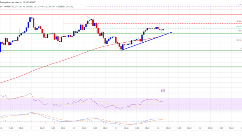 Dogecoin (DOGE) Gears Up for Next Leg Higher — Will Resistance Break?