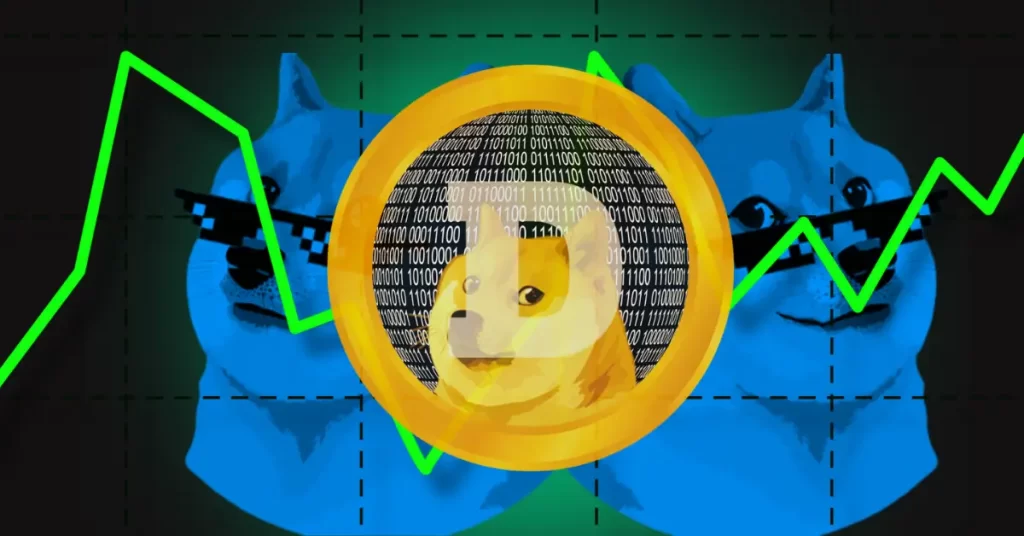 Dogecoin Price Analysis and Forecast: Here are Key Targets to Consider in May