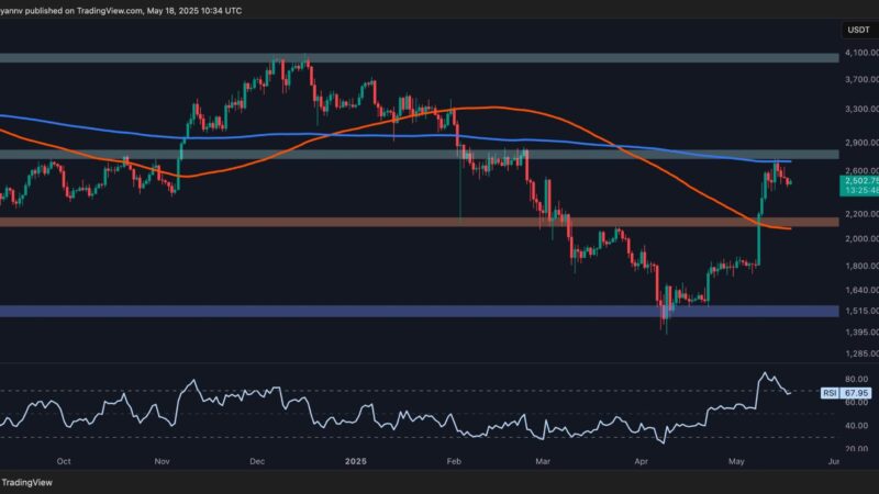 Ethereum Price Analysis: Can ETH Continue its Run as Major Resistance Levels Approach?