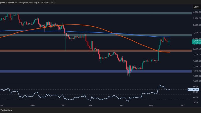 Ethereum Price Analysis: ETH Testing Crucial Resistance Line, Is $3K Next?