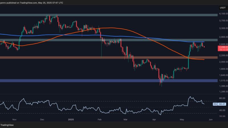 Ethereum Price Analysis: Is ETH Primed for a ‘Healthy’ Correction?