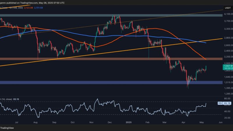 Ethereum Price Analysis: Next Targets Revealed as ETH Takes Down a Crucial Resistance
