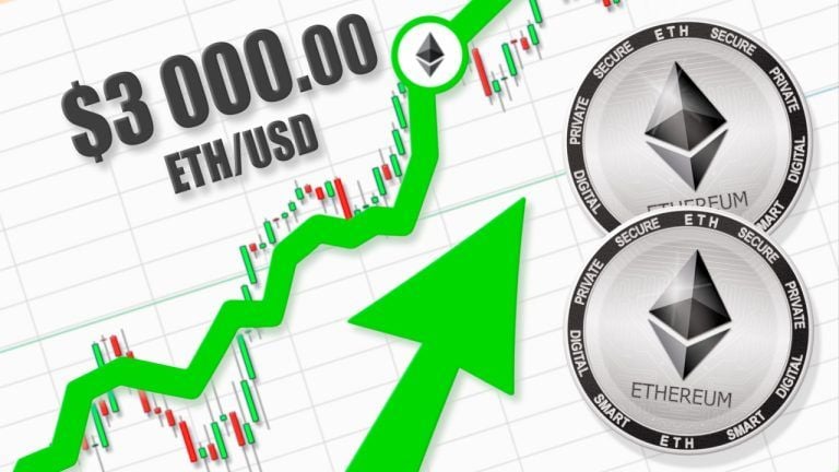 Ethereum’s Strong Rally: Market Signals Point to a $3,000 Price Breakout