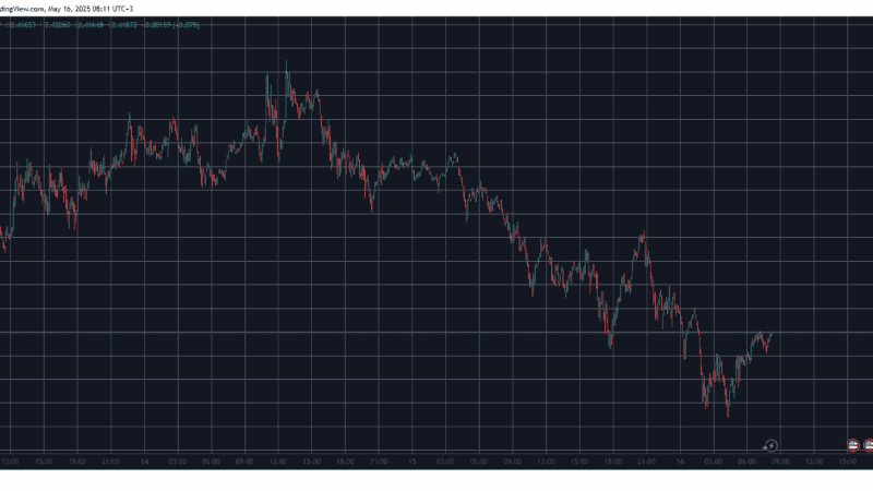 Important Ripple v. SEC Lawsuit Update: XRP Price Slips 5% in Response