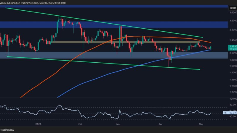 Is XRP Ready to Join the Crypto Market Rally? (Ripple Price Analysis)