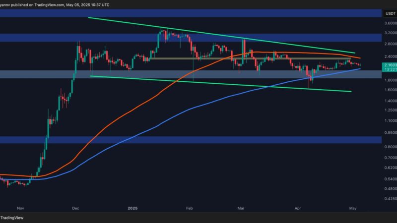 Ripple Price Analysis: Is XRP Ready to Break Out of Consolidation Phase?
