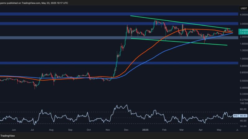 Ripple Price Analysis: What XRP Needs to Break Out of Consolidation
