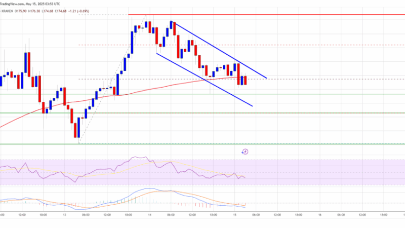 Solana (SOL) Finds Support — Rally May Be Ready to Resume
