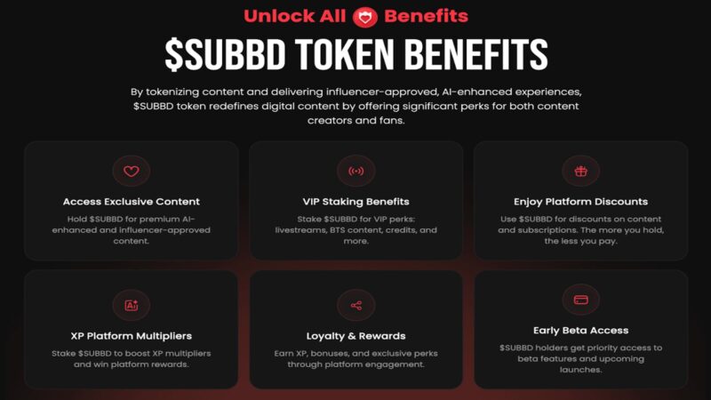 SUBBD Heating Up Fast in 2025? Why It’s the Emerging Meme Crypto with Upside — And Still the Investor-Favorite Meme Coin for Potent Gains