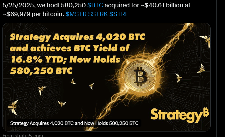 What’s Going On Anon – When is The Next Altcoin Season?
