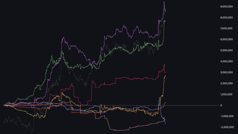 Why Is XRP Up Today? Key Reasons Revealed