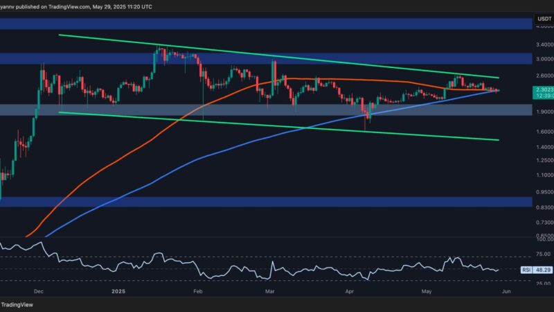 XRP Faces Diminishing Momentum Amid Deepening Consolidation: Ripple Price Analysis