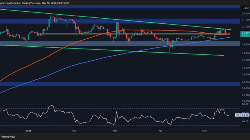 XRP Has to Break Out of This Range Before Challenging $3: Ripple Price Analysis