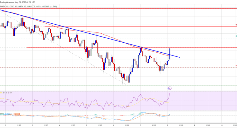 XRP Price Breaks Key Resistance Level, Eyes Fresh Upside Momentum