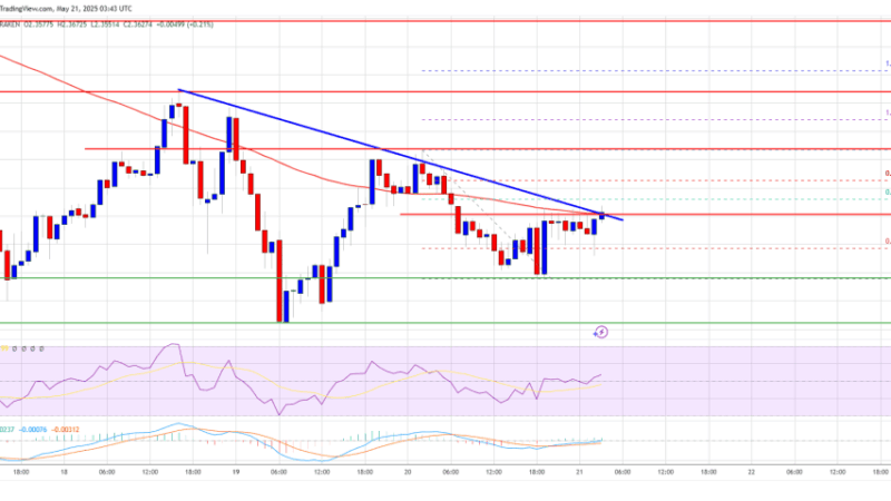XRP Price Coils for a Breakout — Is The Next Leg Up Imminent?