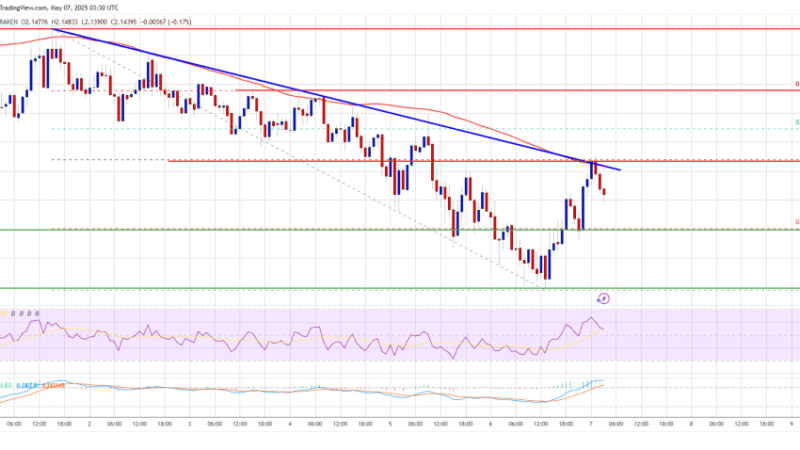 XRP Price Hits Resistance—Will the Bulls Push Through or Fade Away?