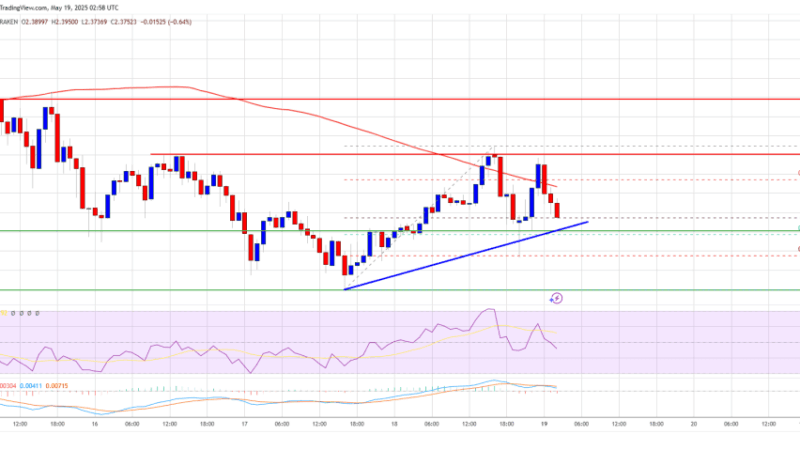 XRP Price Struggles to Hold Ground — Breakdown or Breather?