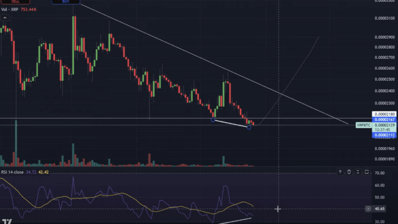 XRP To $12: Analyst Reveals What Could Trigger The Breakout
