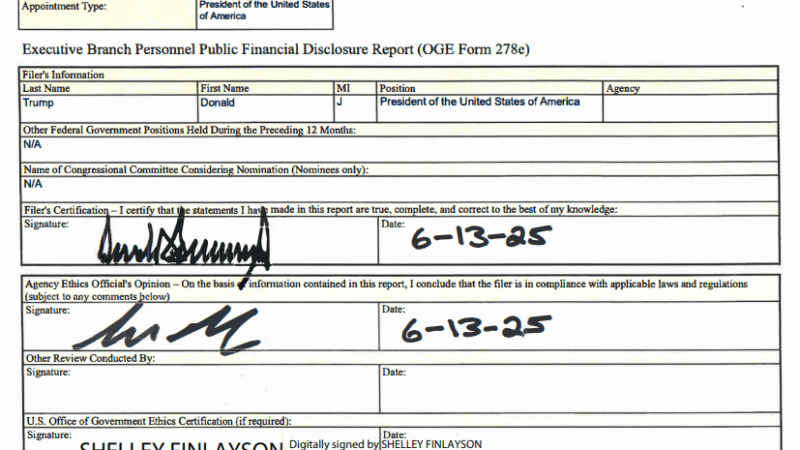 $57 Million In Crypto And Counting: Trump’s World Liberty Connection
