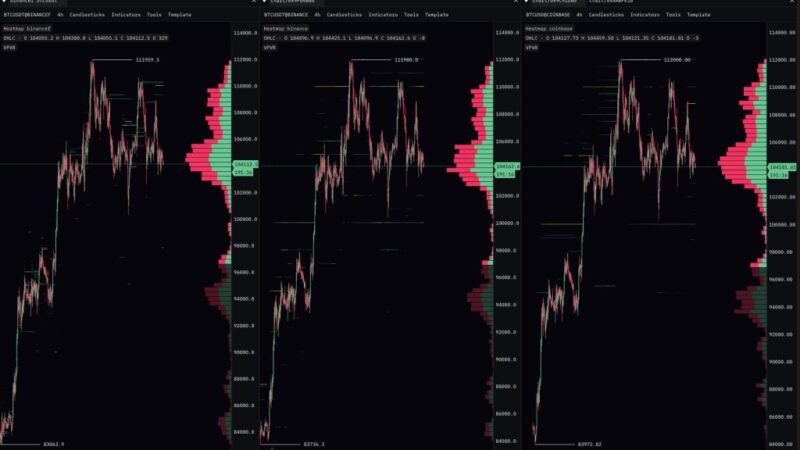 Analyst Warns Of Bitcoin Breakdown—’If This Continues, It Snaps’