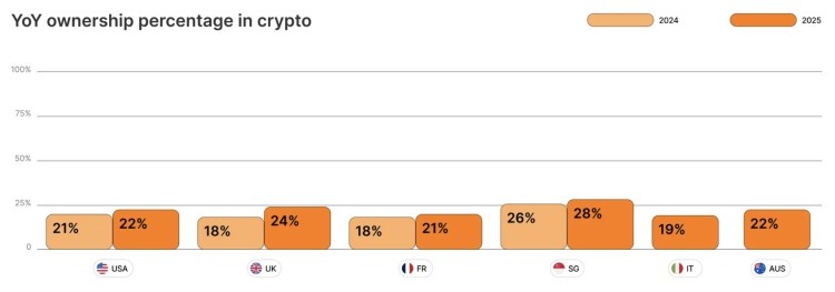Best Crypto to Buy Now as the UK Lifts Ban on Crypto ETNs for Retail Investors