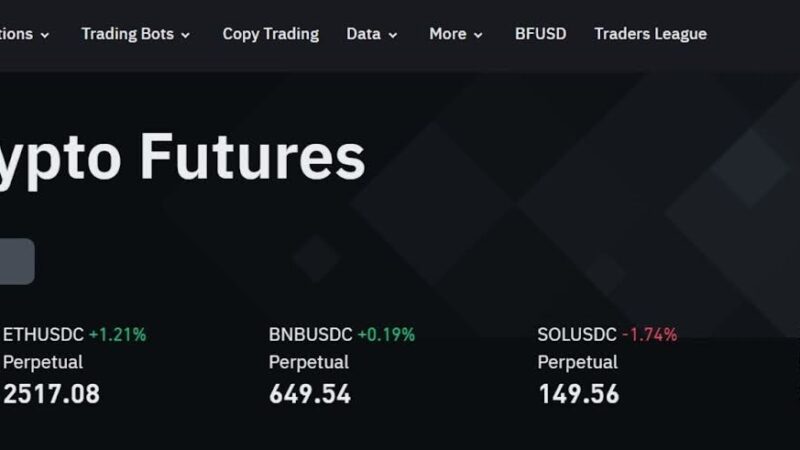 Binance Futures Review 2025: What Is Binance Futures?
