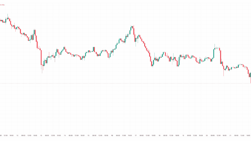 Bitcoin Bounces to $102K but Crypto Market Tensions Remain (Market Watch)