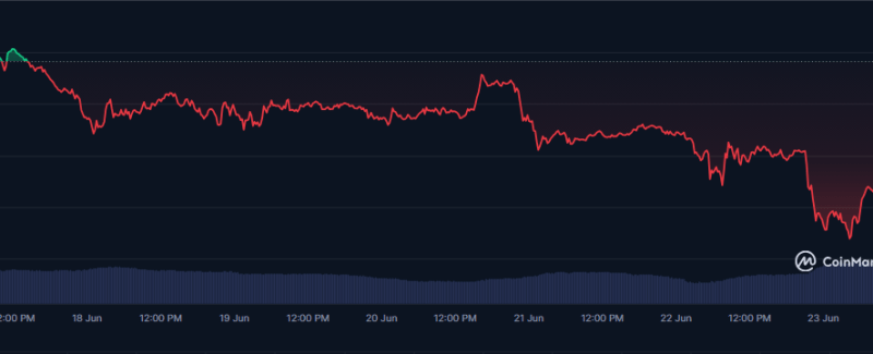Bitcoin Down But Not Out—Arthur Hayes Sees Recovery Ahead