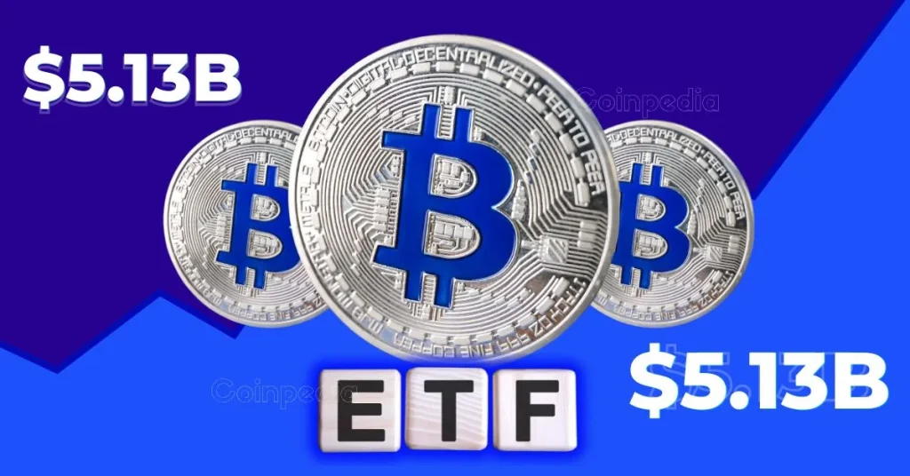 Bitcoin ETF Inflow Hits $588M—Is a $112K Rally Next?
