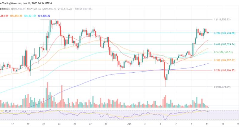 Bitcoin Is Wildly Undervalued, Says Bitwise: ‘Fair Price’ Today Is $230,000