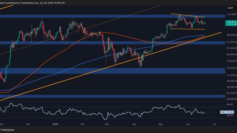 Bitcoin Price Analysis: BTC Breakout Looms – Is $100K or $110K Next?