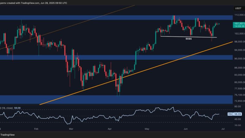 BTC Price Analysis: Is Bitcoin About to Break Above its ATH and Head to $120K?