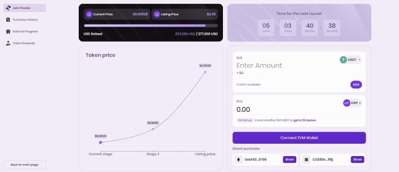DeXRP, the First-Ever DEX on XRPL Announced Its IDO – Amidst the Ripple Rally