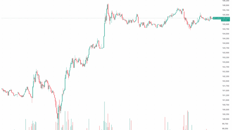 Donald Trump Urges Israel to “Bring Pilots Home,” Crypto Markets Steady