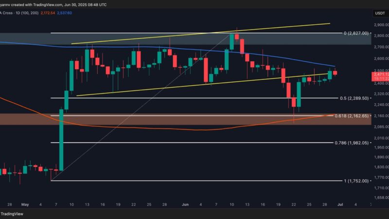 Ethereum at Crossroads: $2.2K or $2.7K Next This Week? (ETH Price Analysis)