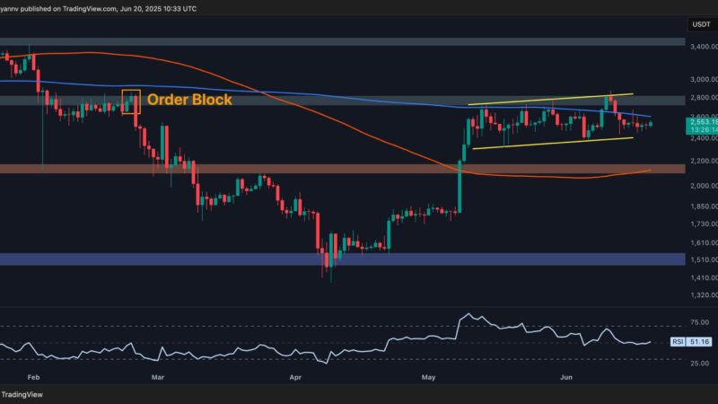 Ethereum Price Analysis: ETH Consolidation Continues as Bullish Momentum Starts to Fade