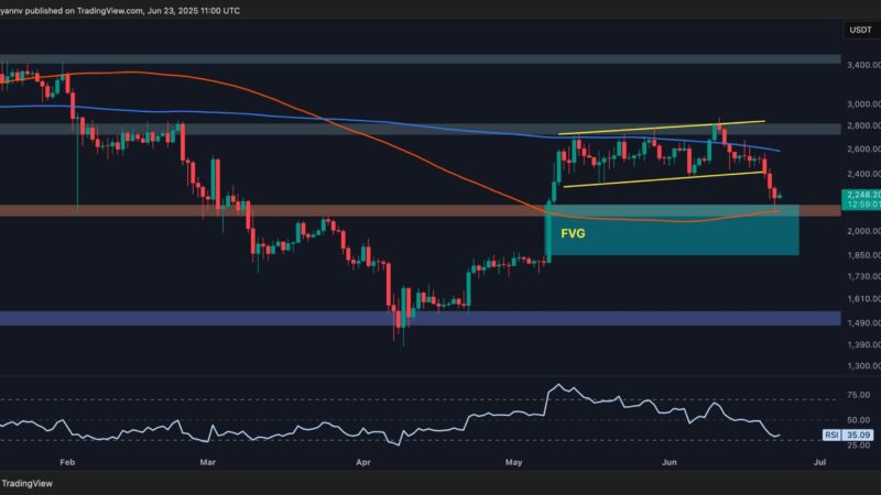 Ethereum Price Analysis: ETH Drops to Critical Area but is $1.5K in Play?