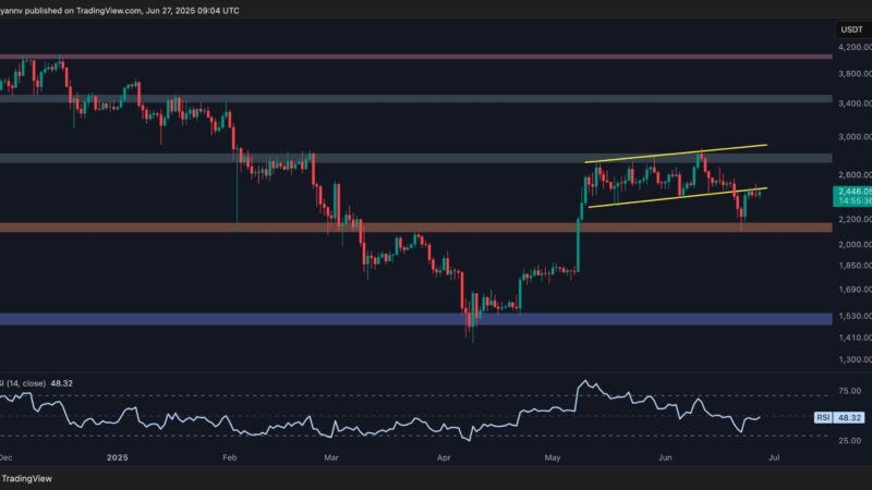 Ethereum Price Analysis: Is ETH Staging a Push Toward $2.8K or Facing a Crash to $2K?