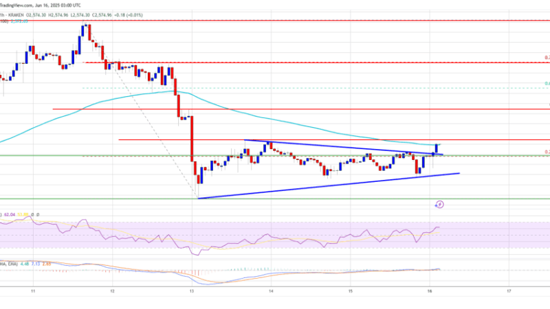 Ethereum Price Eyes Recovery—Can ETH Kick Off a Fresh Upside Move?