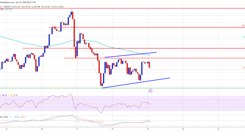 Ethereum Price Faces Downward Pressure — More Pain Before a Bounce?