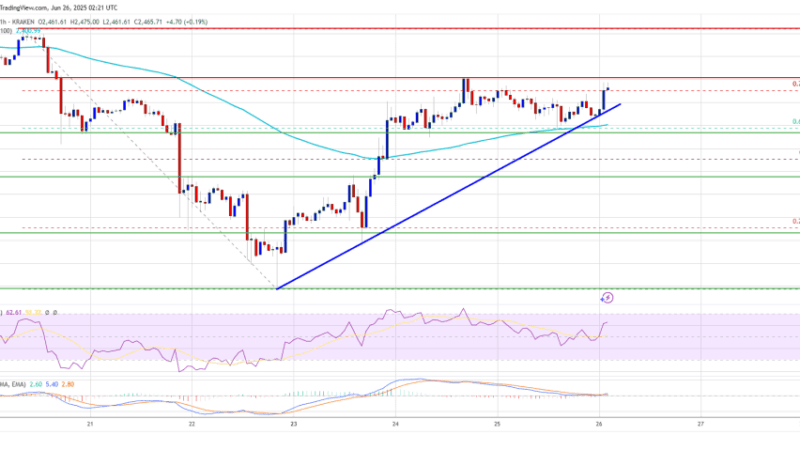 Ethereum Price Signals Strength — Bullish Pop May Be Just Ahead