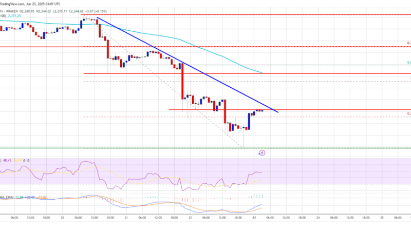 Ethereum Price Slides 10% — Market Sentiment Turns Cautious