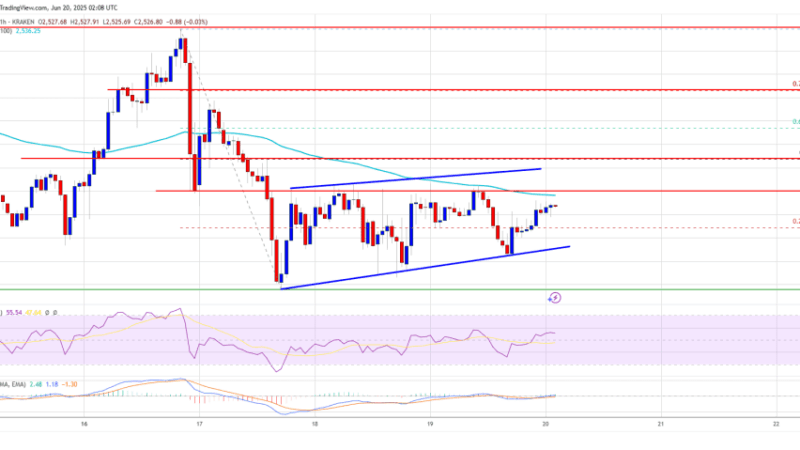Ethereum Price Stuck In a Range — Are Bulls Ready to Break Out?