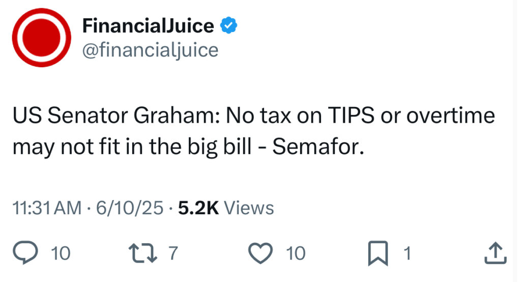 No Tax On Overtime or Tips Rejected By Senate. Thanks For Playing