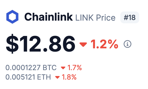 Now That Chainlink is Dead What’s The Next Big Thing?