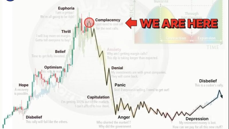 On-Chain Analyst Warns: Bitcoin Peak Expected, Altcoins Facing -95% Plunge