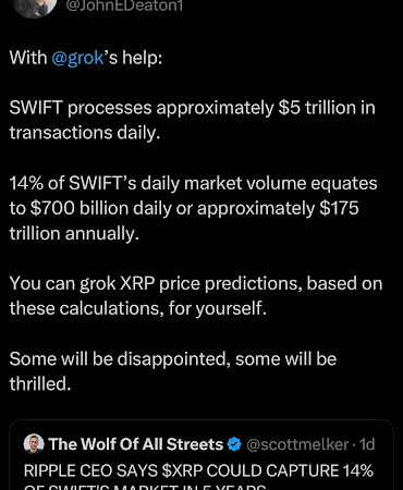 Ripple Plans To Take 14% Of SWIFT Volume, USDC Lands On XRPL – What Does This Mean For XRP Price?